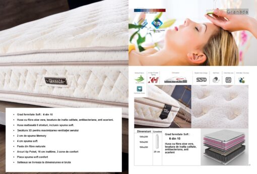 Saltea Granada Aloe - cu aloe vera, arcuri tip poket, spuma HD si memory - 180x200 - imagine 2
