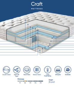 Alternative view of Craft – Saltea Premium, 31 cm, Față Dublă, Confort Superior
