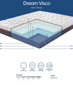 Alternative view of Dream Visco – Saltea Premium Memory - 24 cm