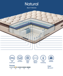 Alternative view of Natural – Saltea Premium, 30 cm, cu Pillow Top, H2, Material cu In