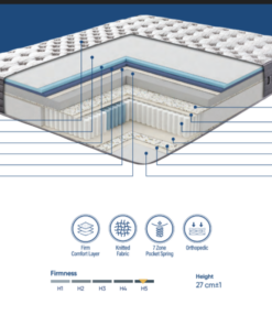 Alternative view of Sense – Saltea Premium Ortopedică - 27 cm, Pocket Spring 7 Zone